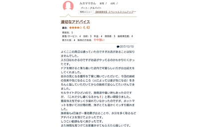 痩身　口コミ
