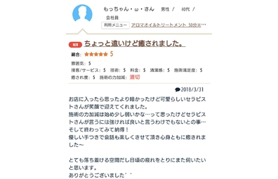 オイルマッサージ　口コミ
